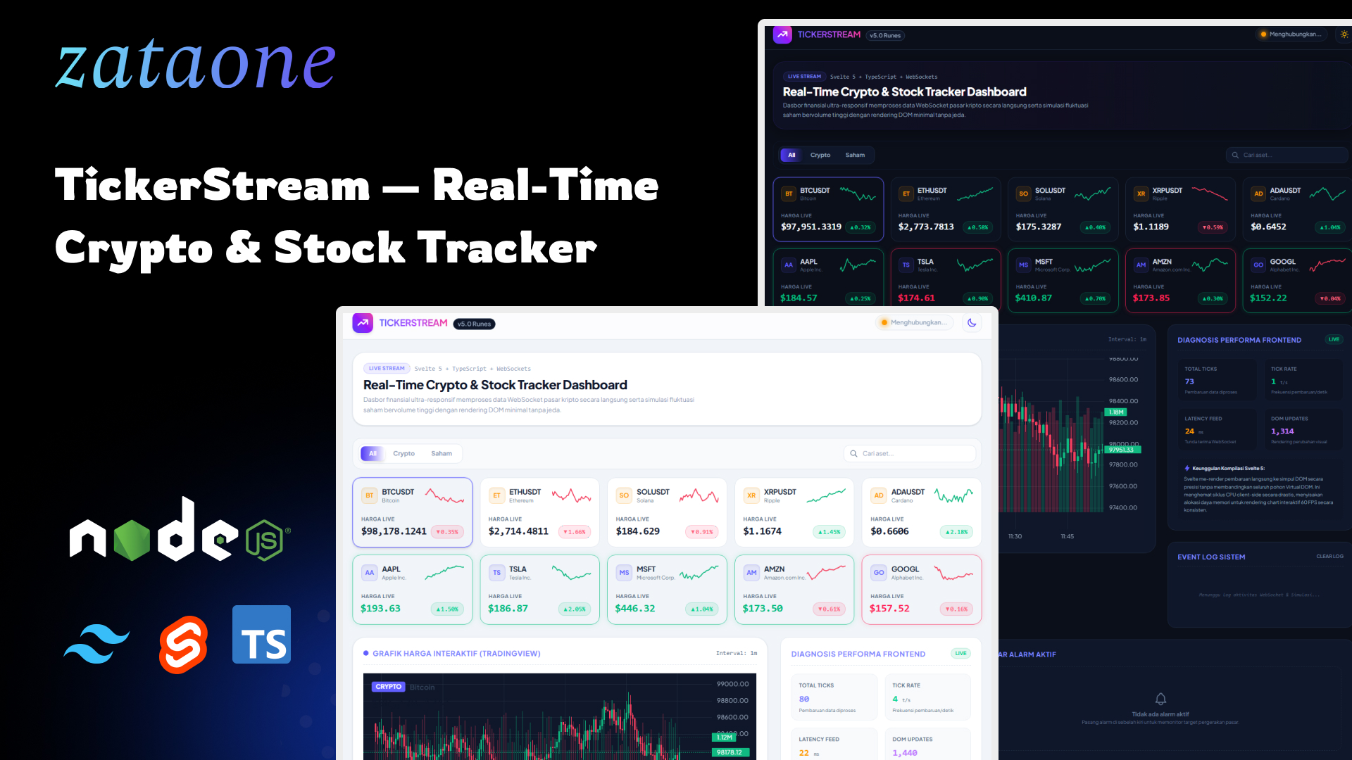 TickerStream — Real-Time Crypto & Stock Tracker
