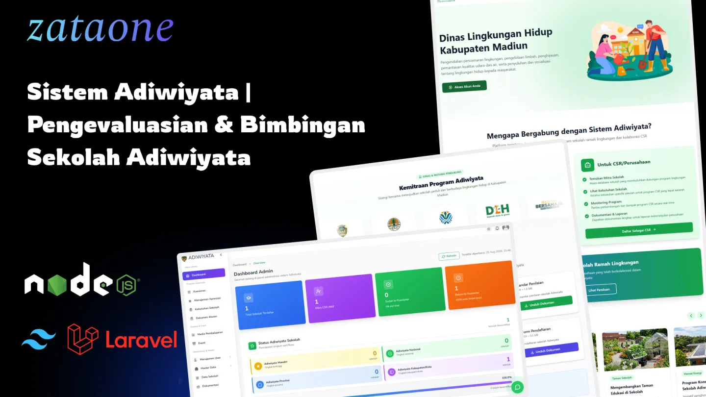 Sistem ADIWIYATA: Sistem Evaluasi Mandiri Hierarkis & Audit Penilaian Sekolah Adiwiyata