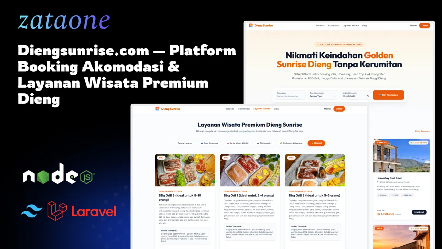 Diengsunrise.com — Platform Booking Akomodasi & Layanan Wisata Premium Dieng